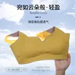 缩略图 2