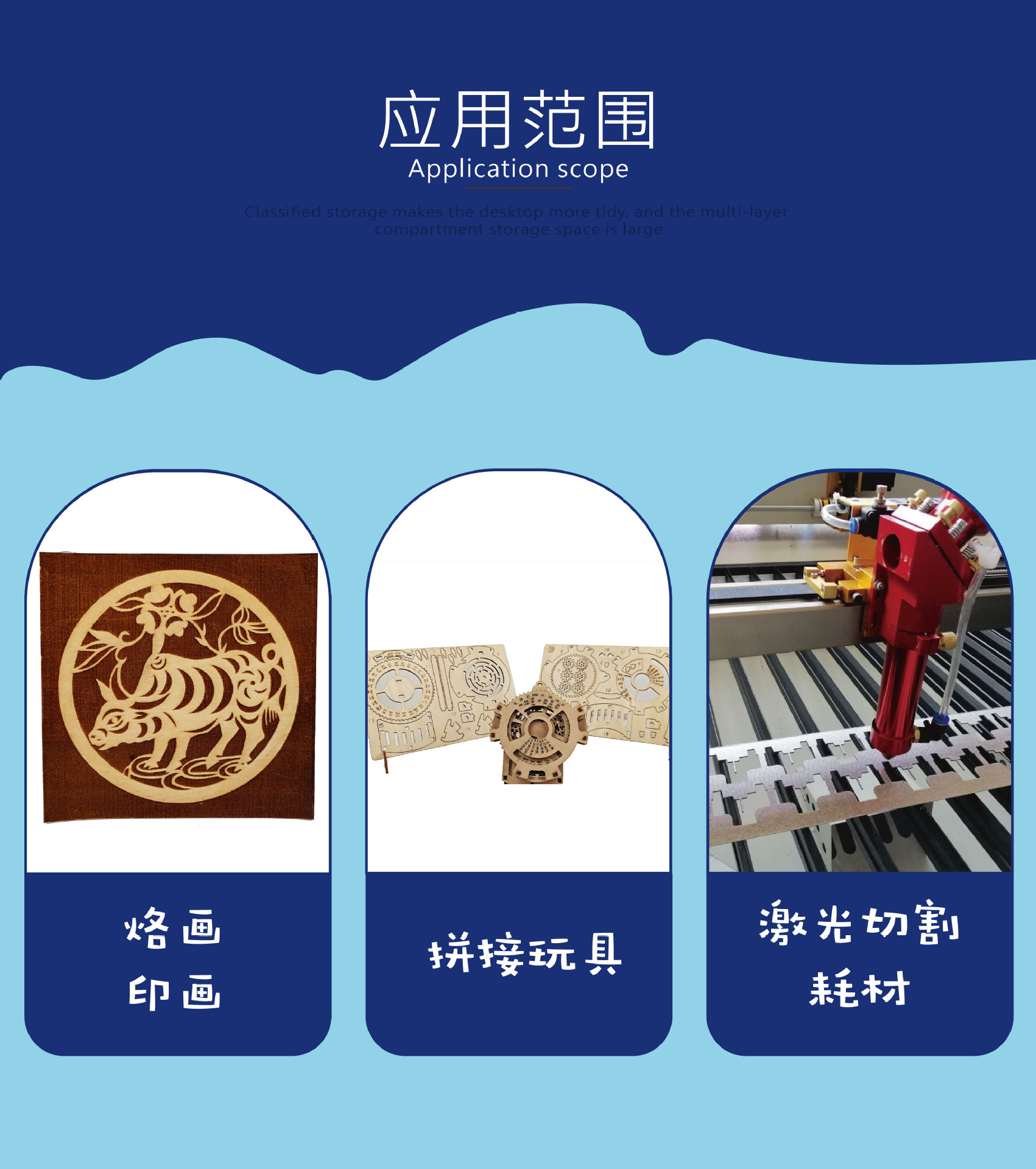 亚马逊空白椴木板胶合板 激光切割模型材料薄木板 手工DIY材料详情7