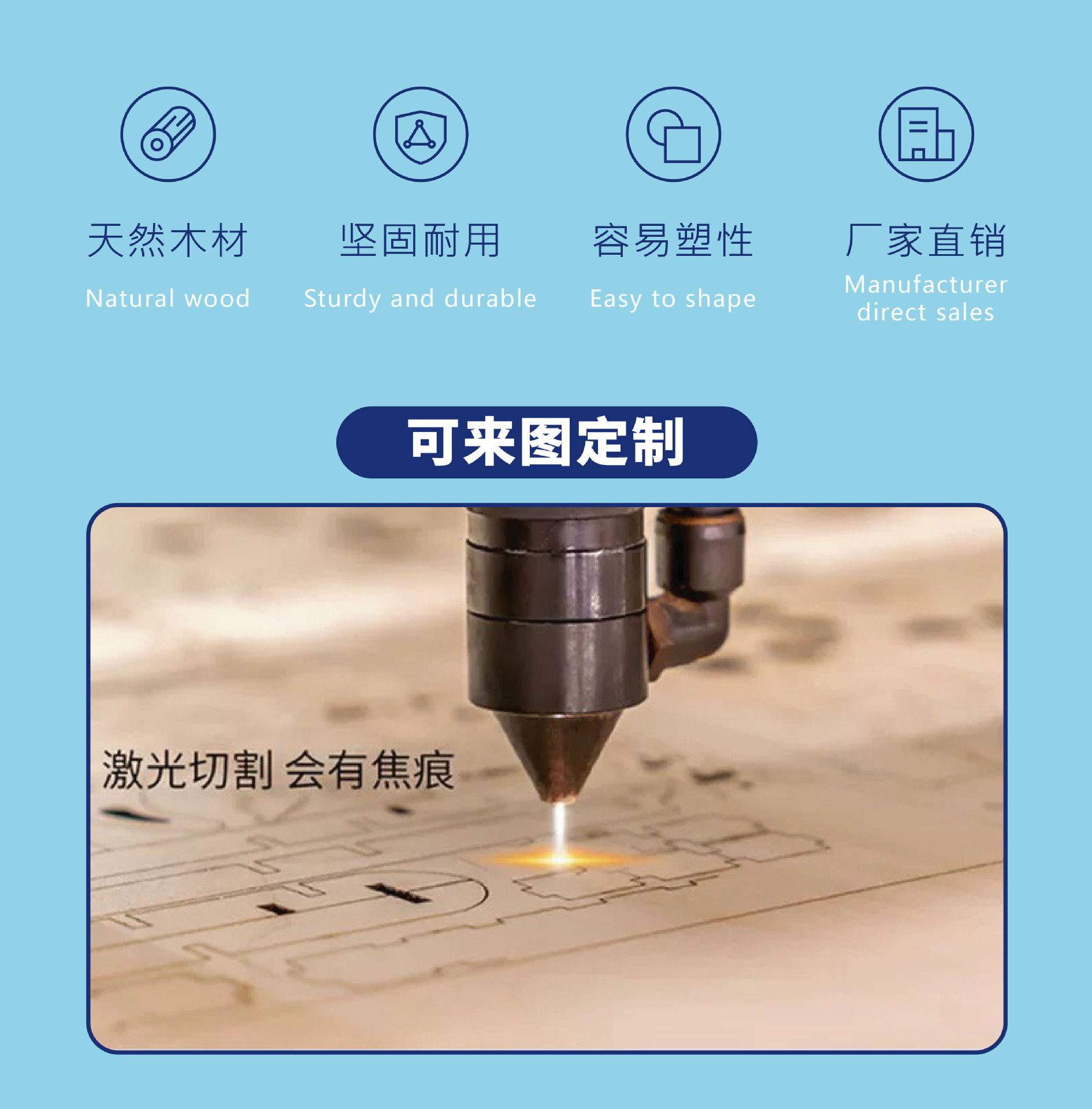 亚马逊空白椴木板胶合板 激光切割模型材料薄木板 手工DIY材料详情8