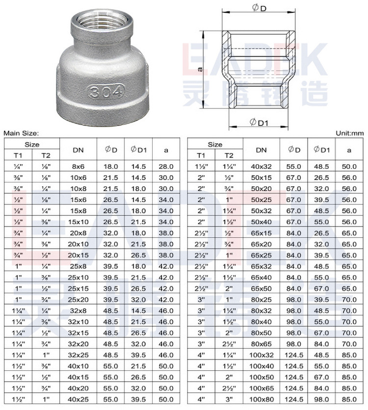 304/316不锈钢内丝大小头 异径内牙接头变径直通内丝螺纹管箍批发详情4