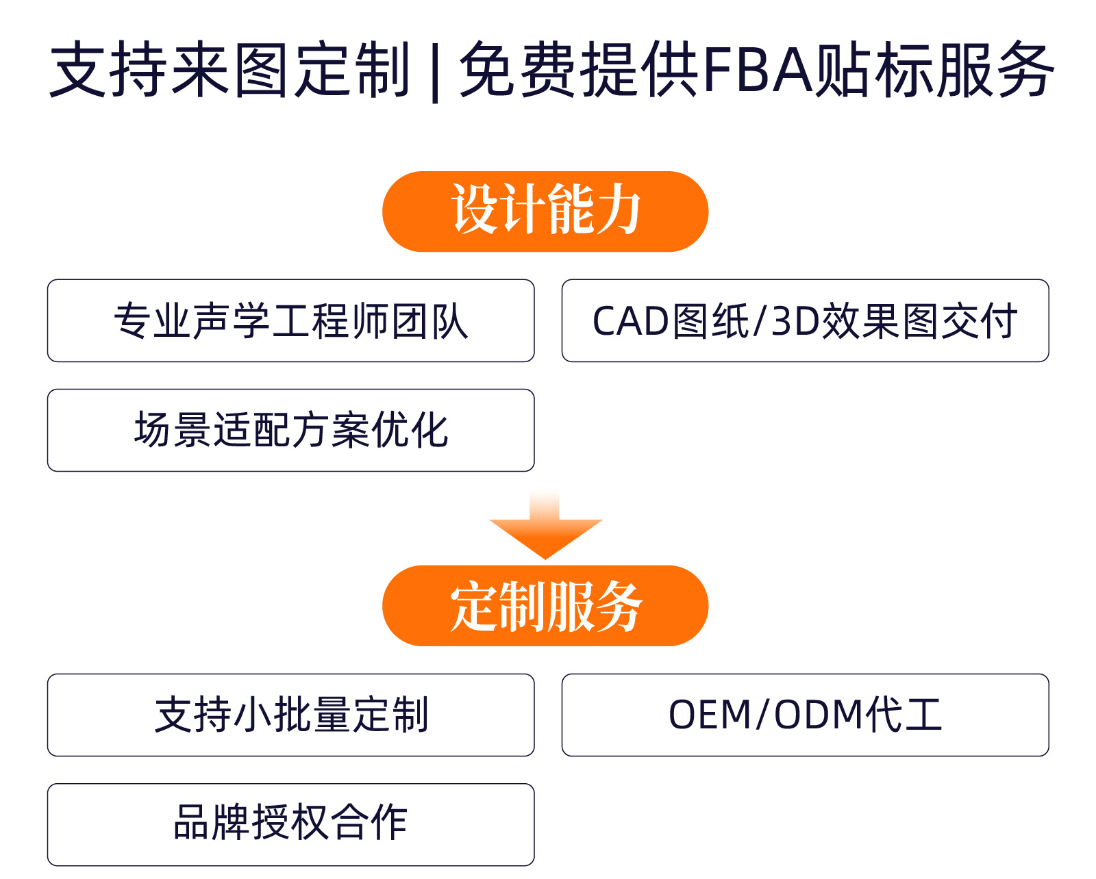 聚酯纤维吸音板影院KTV会议室木条格栅吸音棉源头工厂跨境专供详情15