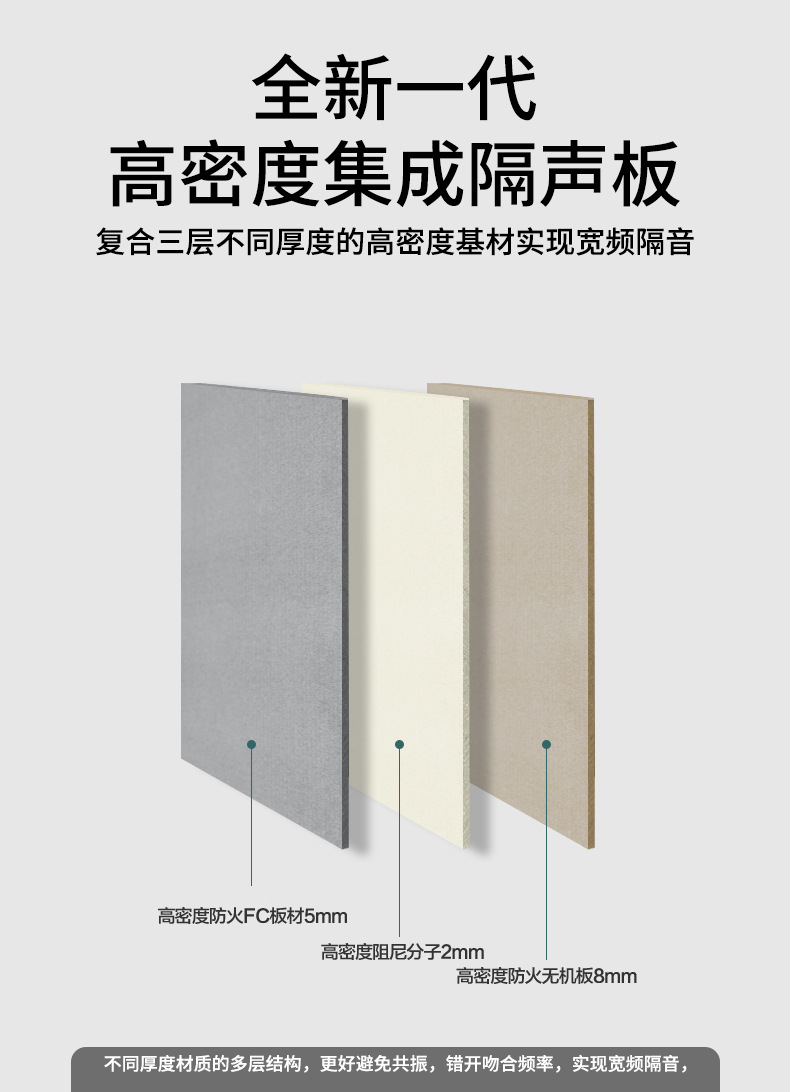 集成隔声板厂家直供多色可选环保阻燃家用会议室办公室聚酯纤维隔详情12