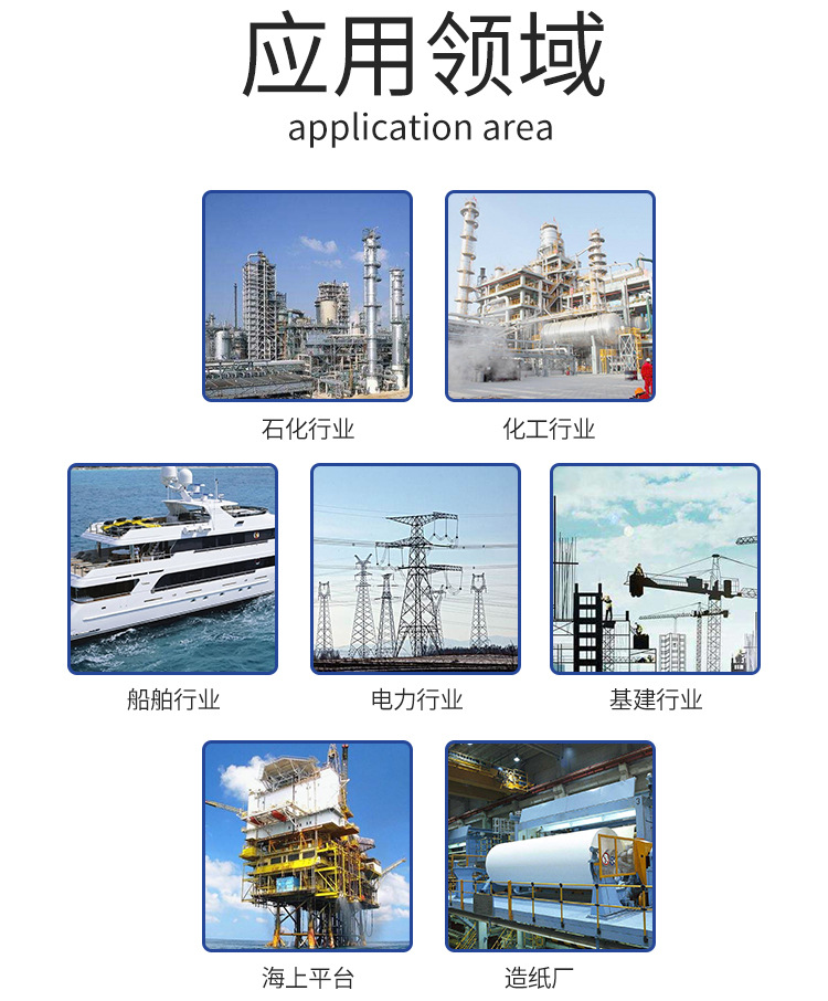 304不锈钢外四方实心堵头 丝扣堵头PT 4分6分1寸丝堵油塞螺塞低压详情10