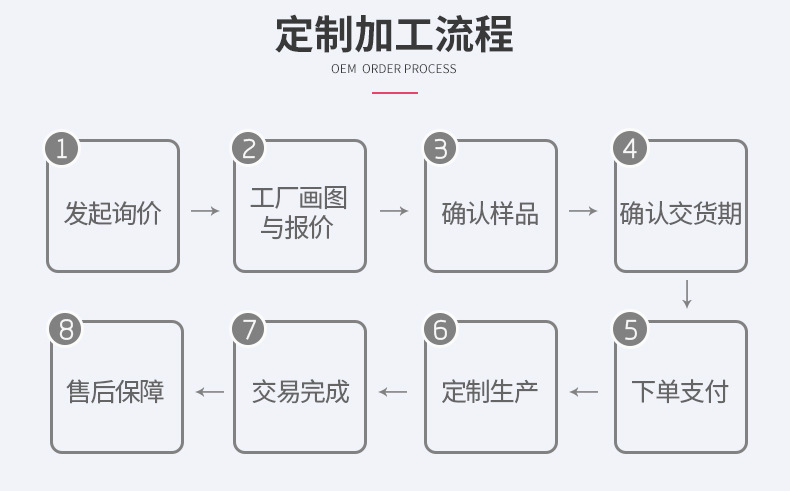 灵腾详情1_03