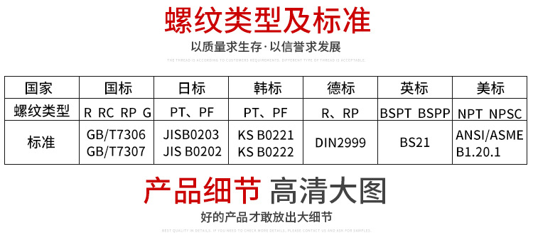 不锈钢90度双头外丝弯头外螺纹丝口转角直角接头水管管件丝扣内接详情6