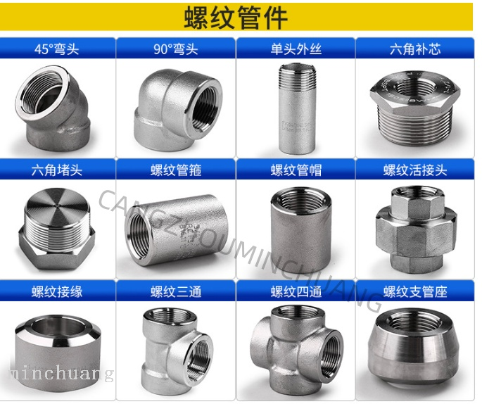 BS3799高压管接头3000级6000级1/8“-3”外丝接头详情3