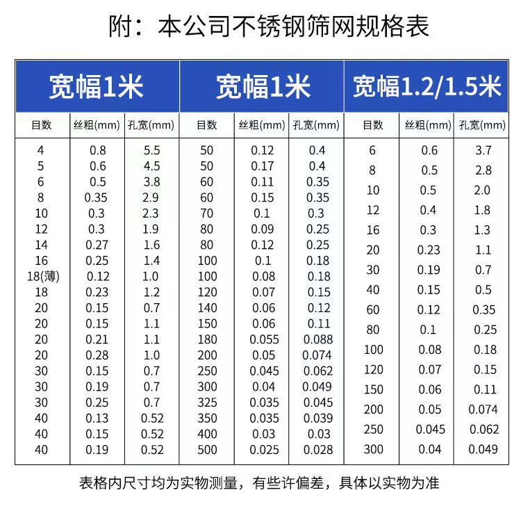 不锈钢席型网 (8)
