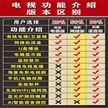 缩略图 3