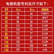 缩略图 2