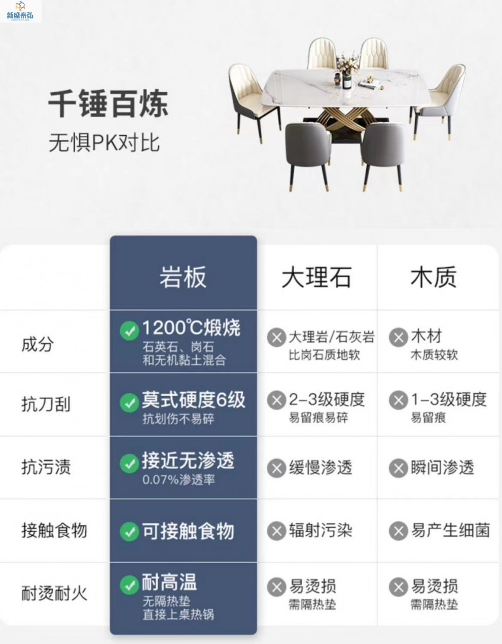 意式岩板大理石餐桌椅组合高档现代简约长方形小户型家用饭桌详情3