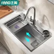 缩略图 2