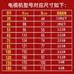 缩略图 3
