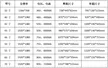 缩略图 6