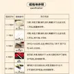 缩略图 2