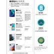 缩略图 5