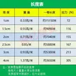 缩略图 2