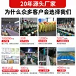 缩略图 3