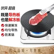 缩略图 5