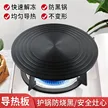 缩略图 2