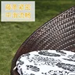 缩略图 4