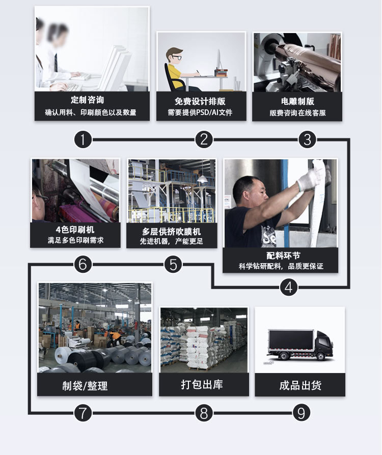 描述图_10