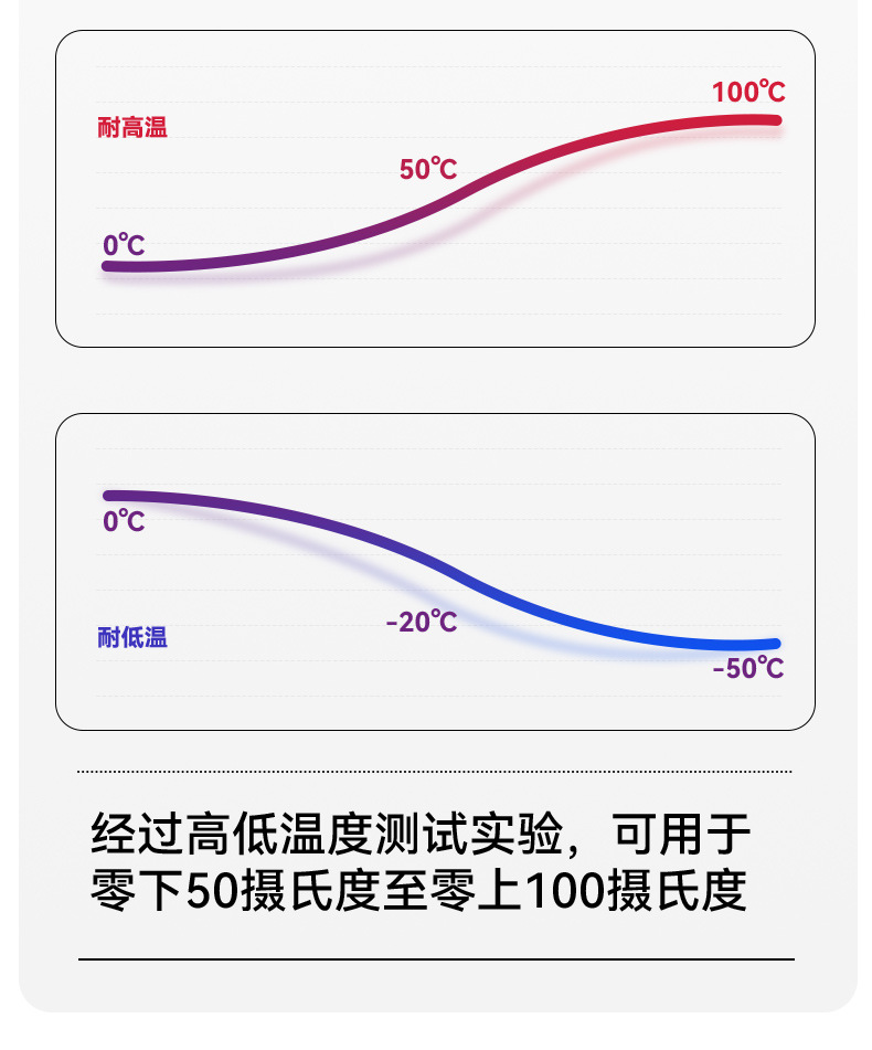 悬浮地板篮球场室外羽毛球幼儿园户外学校操场运动塑料拼装地板详情7