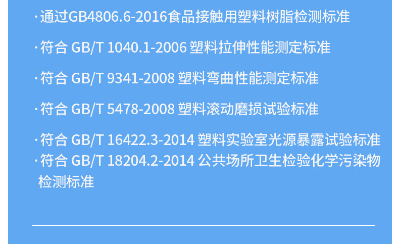 悬浮地板篮球场室外羽毛球幼儿园户外学校操场运动塑料拼装地板详情11