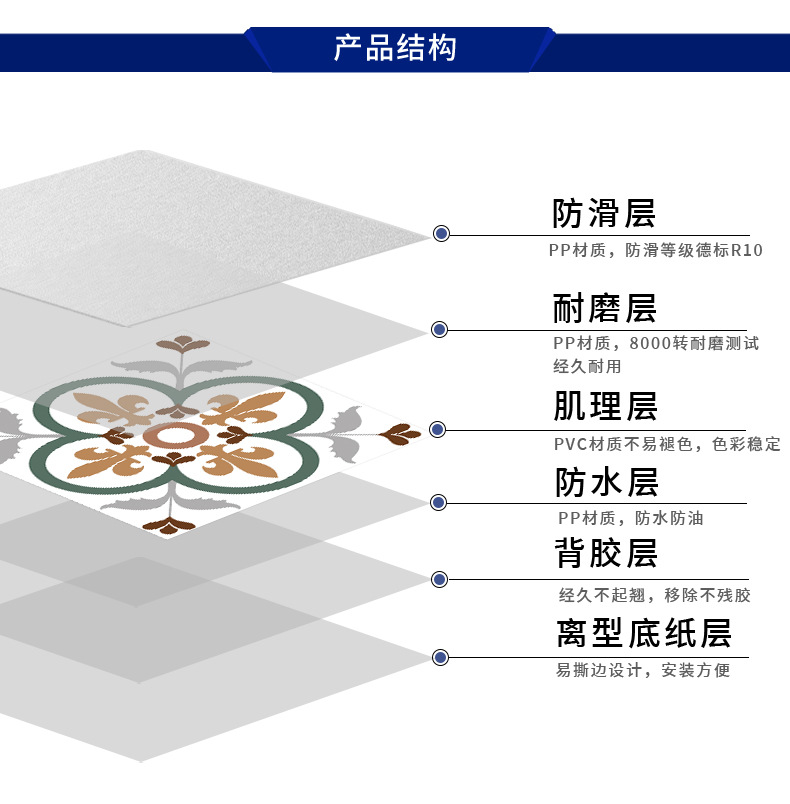 PVC加厚耐磨防潮室内装修地贴地板贴水泥地地贴厨房自粘仿瓷砖塑料卫生间批发纸铺的防木纹板厕所浴室硅藻05
