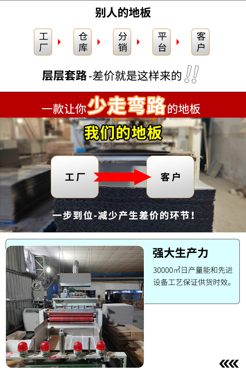 spc石塑锁扣地板木纹卡扣式家用翻新加厚耐磨全新料防水石晶地板详情3