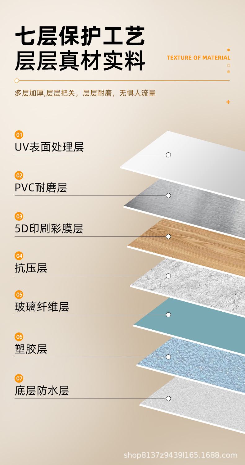 灰色PVC塑胶地板革商用加厚耐磨地毯防水泥地垫直接铺厂房地胶垫详情11
