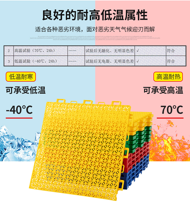 倍康达 悬浮地板 篮球场幼儿园羽毛球场地垫防滑拼装运动地板详情4