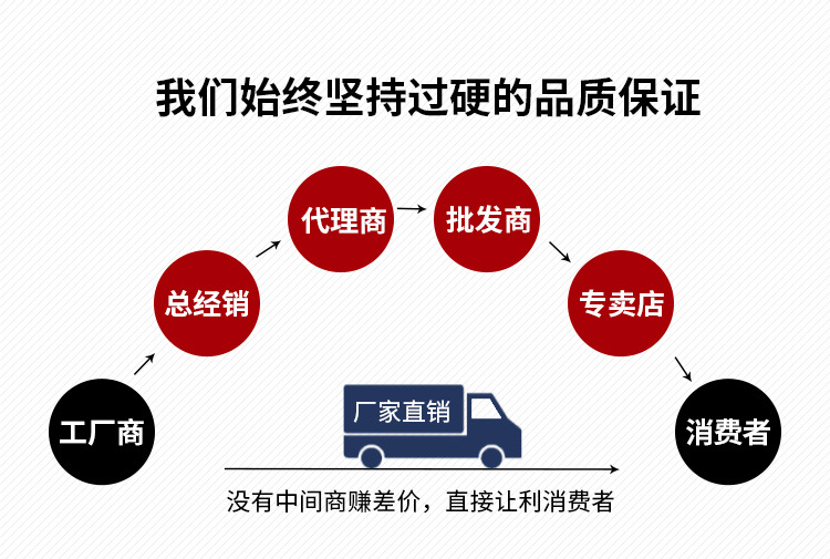 悬浮地板篮球场室外幼儿园学校户外塑料拼装软塑橡胶运动地板厂家详情3