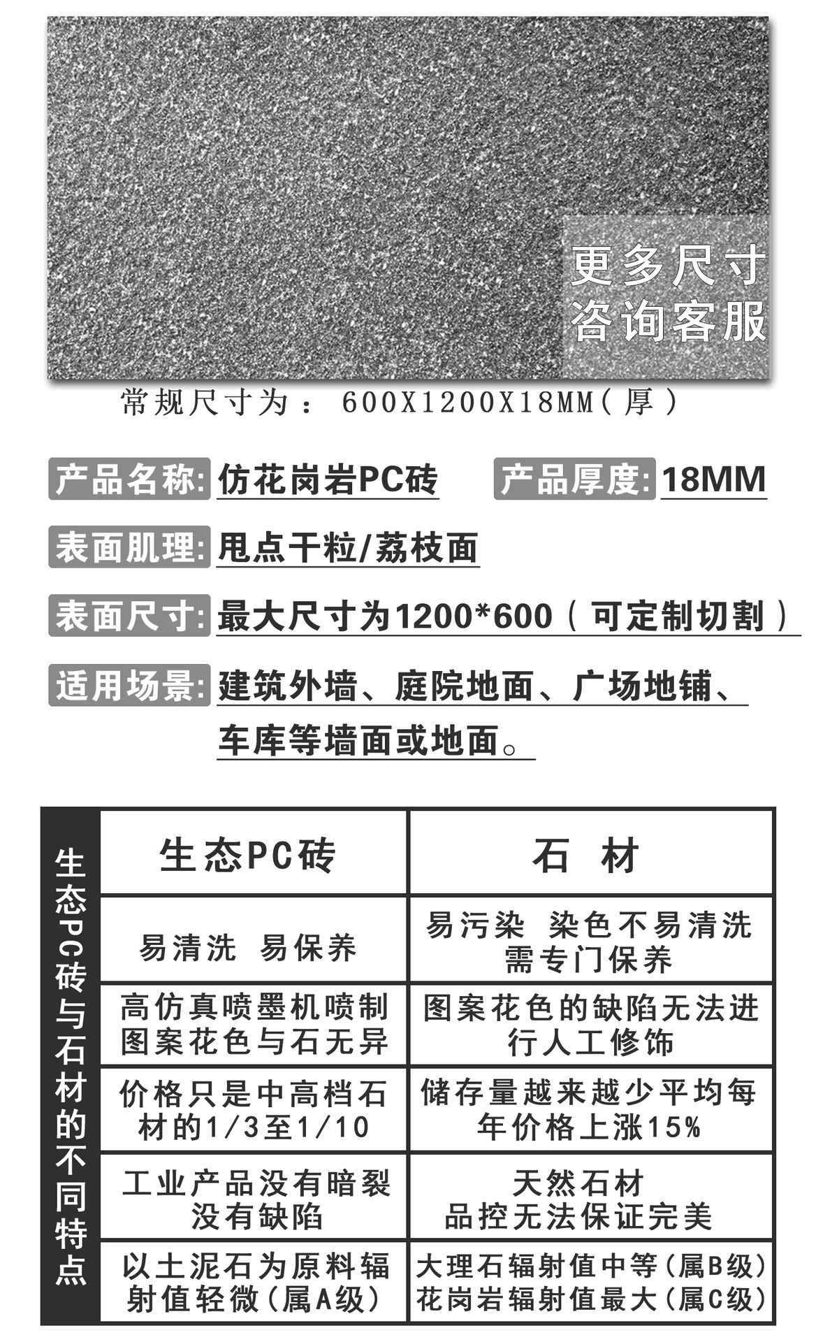 生态庭院地铺石地板砖pc外墙砖荔枝面防滑抗污耐磨地砖户外广场砖详情4