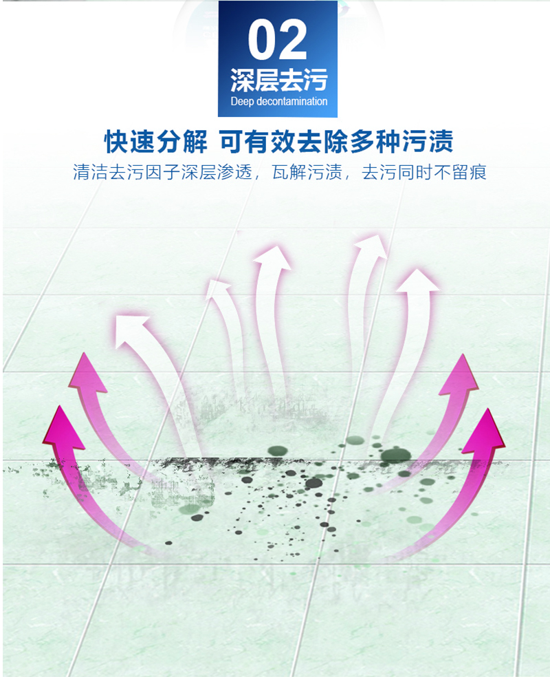 疏得乐  强效去污瓷砖清洁剂1000ml*12详情5