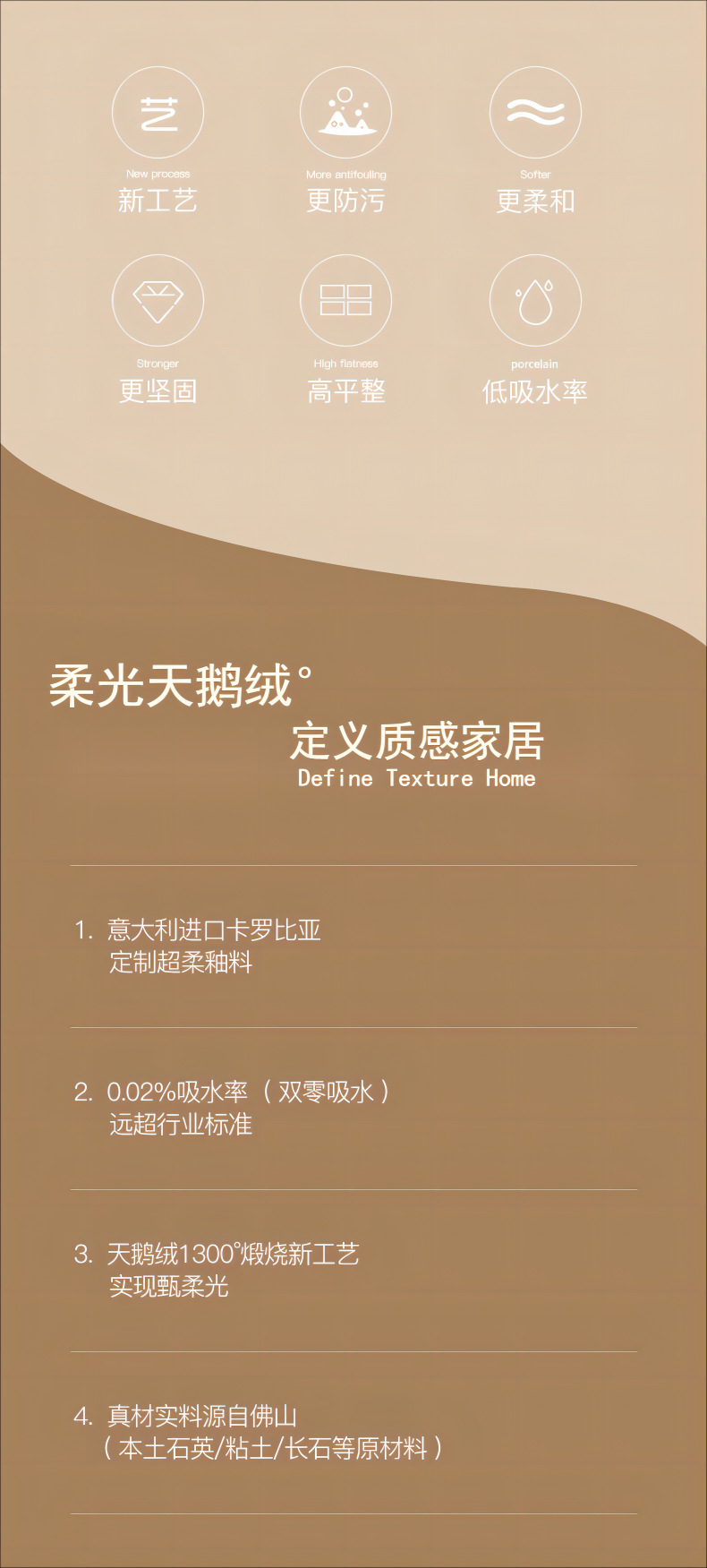 佛山天鹅绒奶油白超白胚柔光砖750x1500微水泥瓷砖地砖客厅地板砖详情3