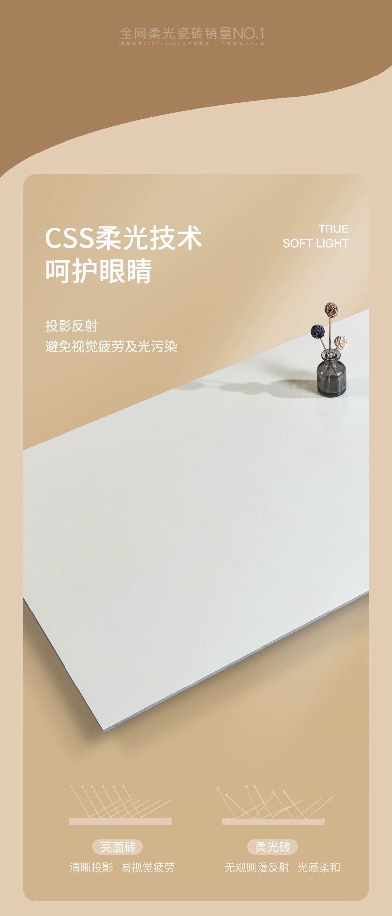 佛山天鹅绒奶油白超白胚柔光砖750x1500微水泥瓷砖地砖客厅地板砖详情4