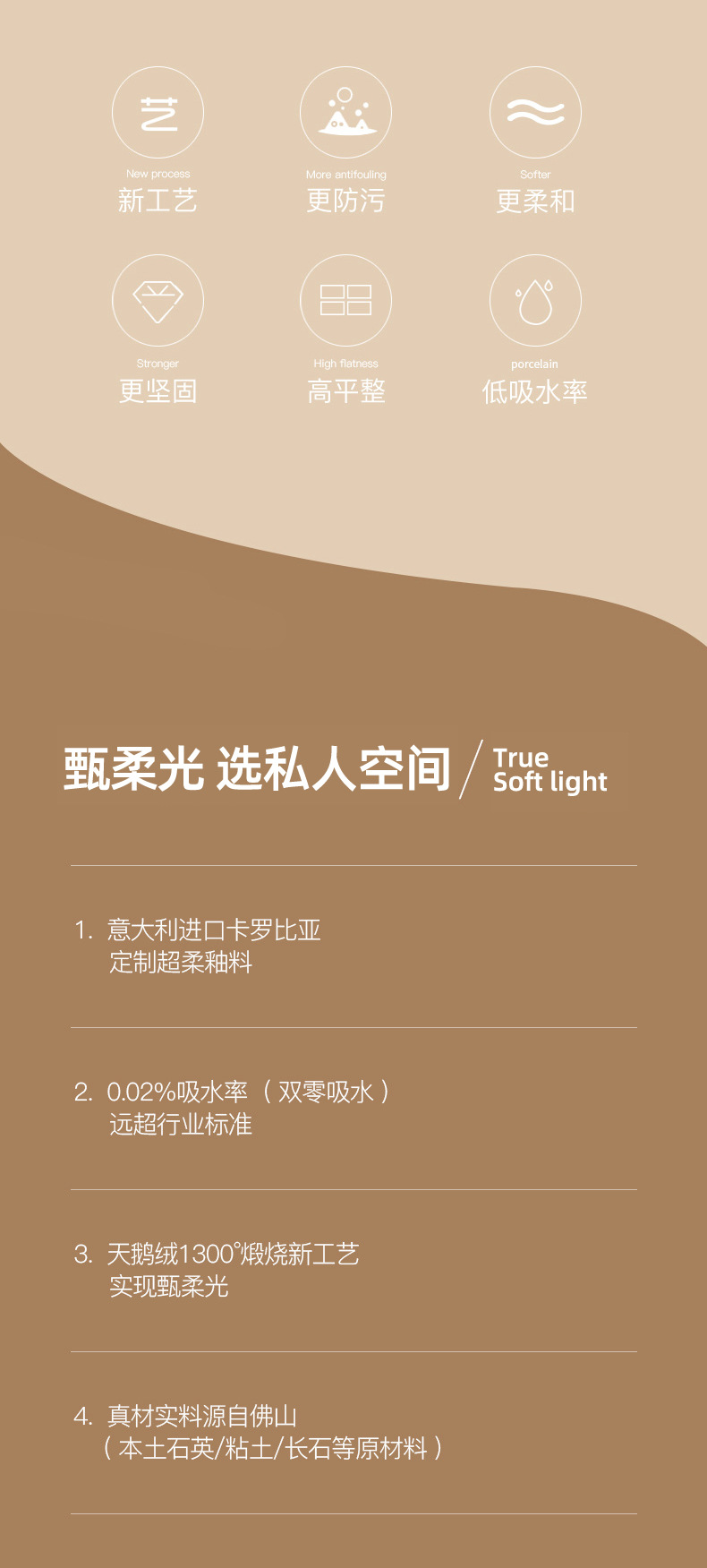超白坯天鹅绒柔光砖佛山瓷砖750x1500地板砖素色地砖800x800建材详情6