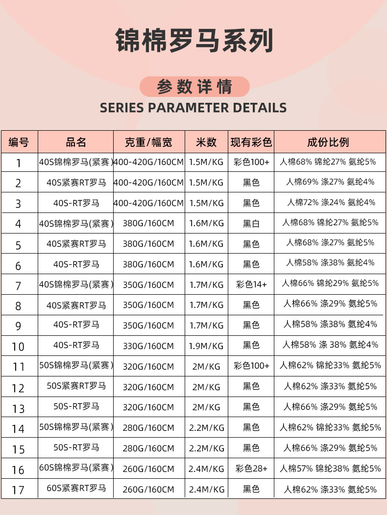 锦棉罗马系列_01