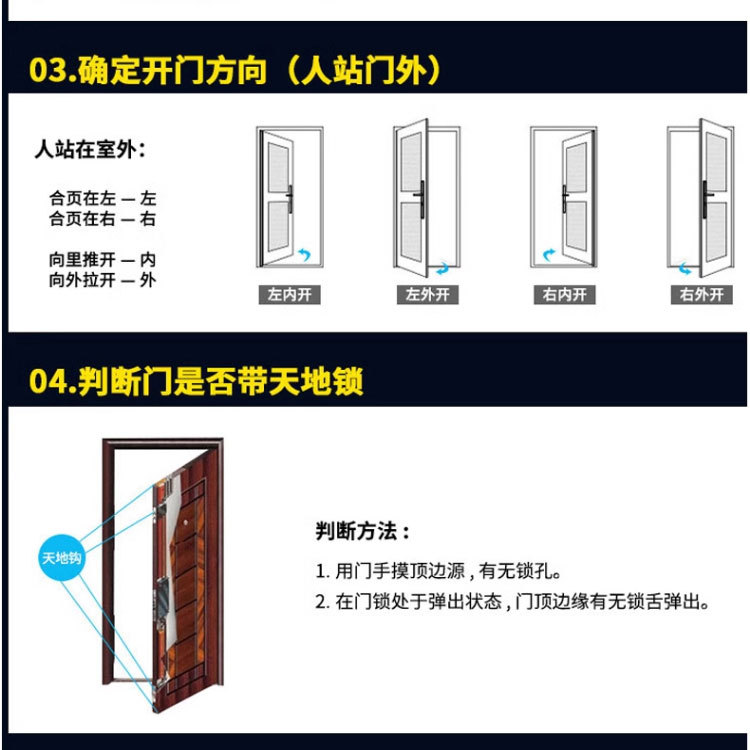 艾维特替换福熙门防卡指纹锁体7568孔距不锈钢双活双快智能锁锁体详情14