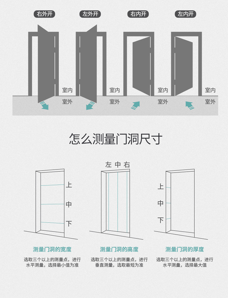 锌合金静音门入户门 单开门子母门家用隔音防撬进户门详情17