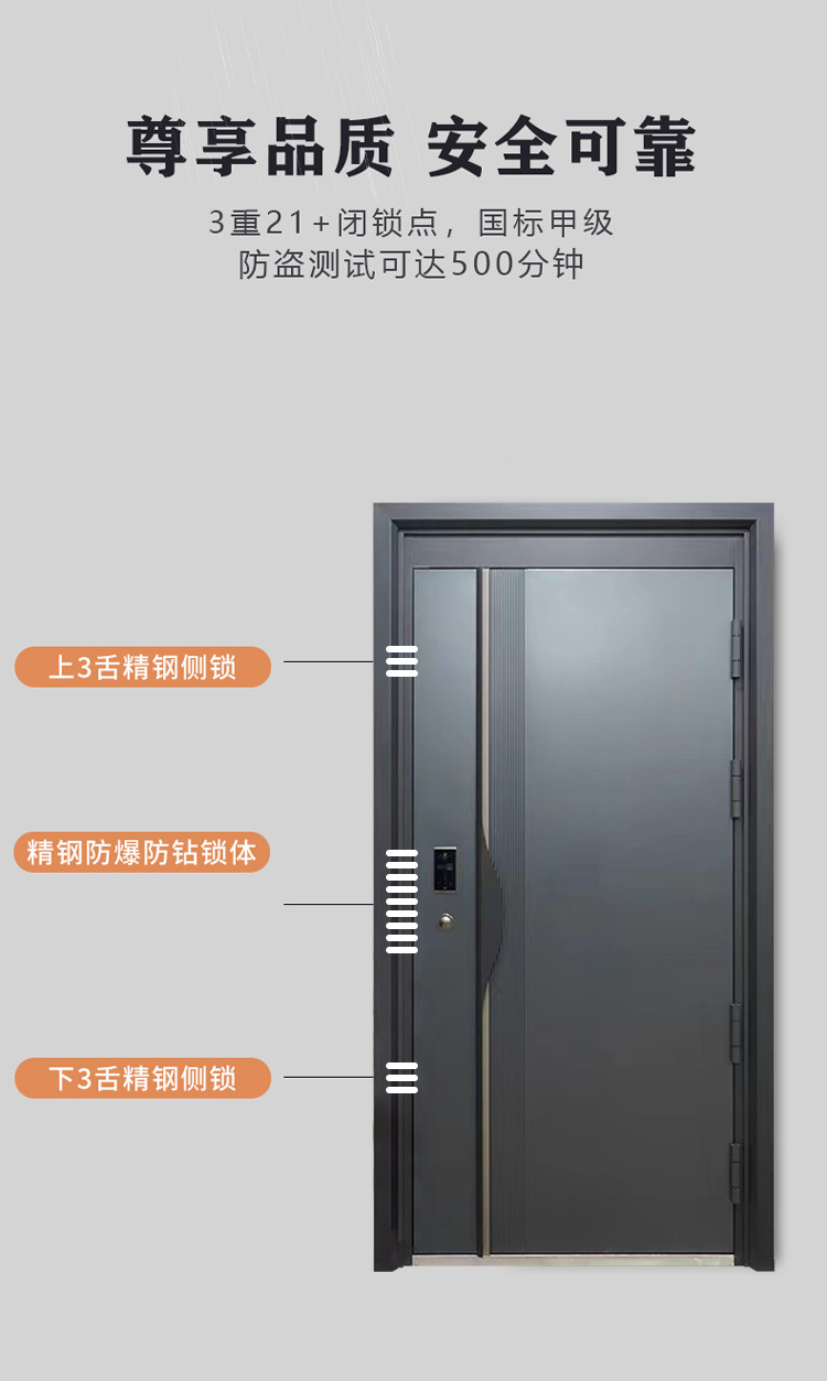 锌合金静音门入户门 单开门子母门家用隔音防撬进户门详情13