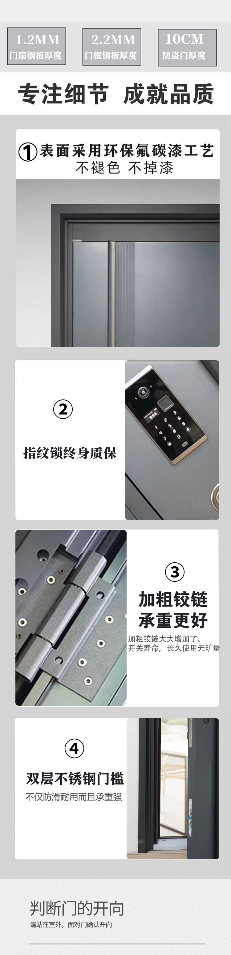 锌合金静音门入户门 单开门子母门家用隔音防撬进户门详情16