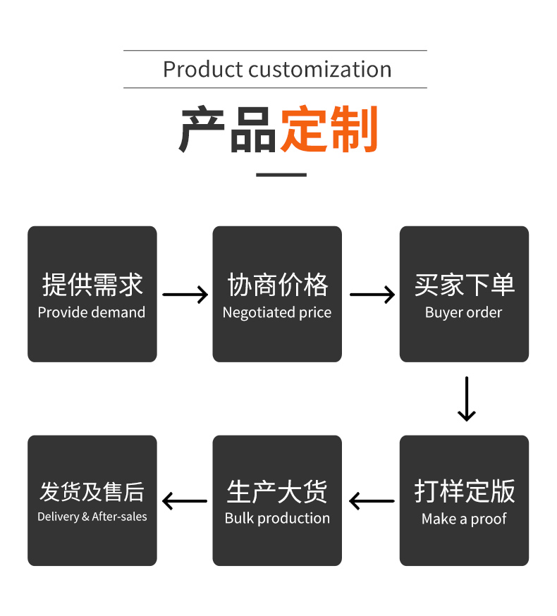 厂家直销铝合金现代简约拉手大门拉手木门拉手对撞拉手详情7