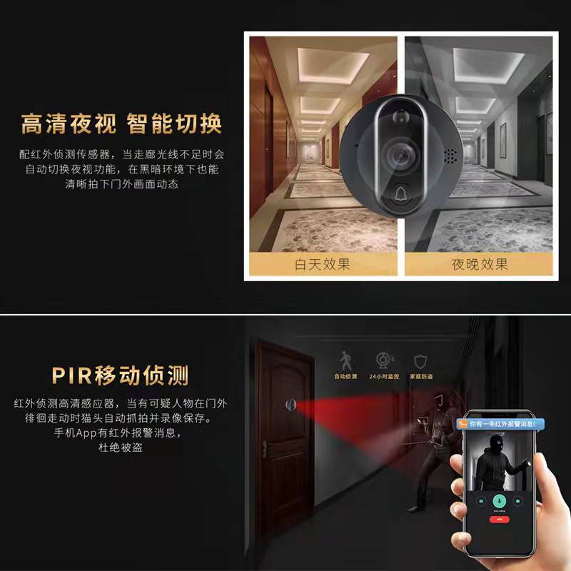 涂鸦智能监控1080P猫眼无线可视门铃WiFi双向对讲高清家用防盗详情3