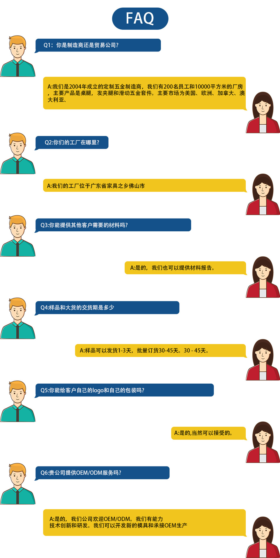 360度旋转实心铁制门闩5.5寸卡槽锁扣门栓 翻转门扣插销木门锁扣详情10