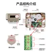 缩略图 3
