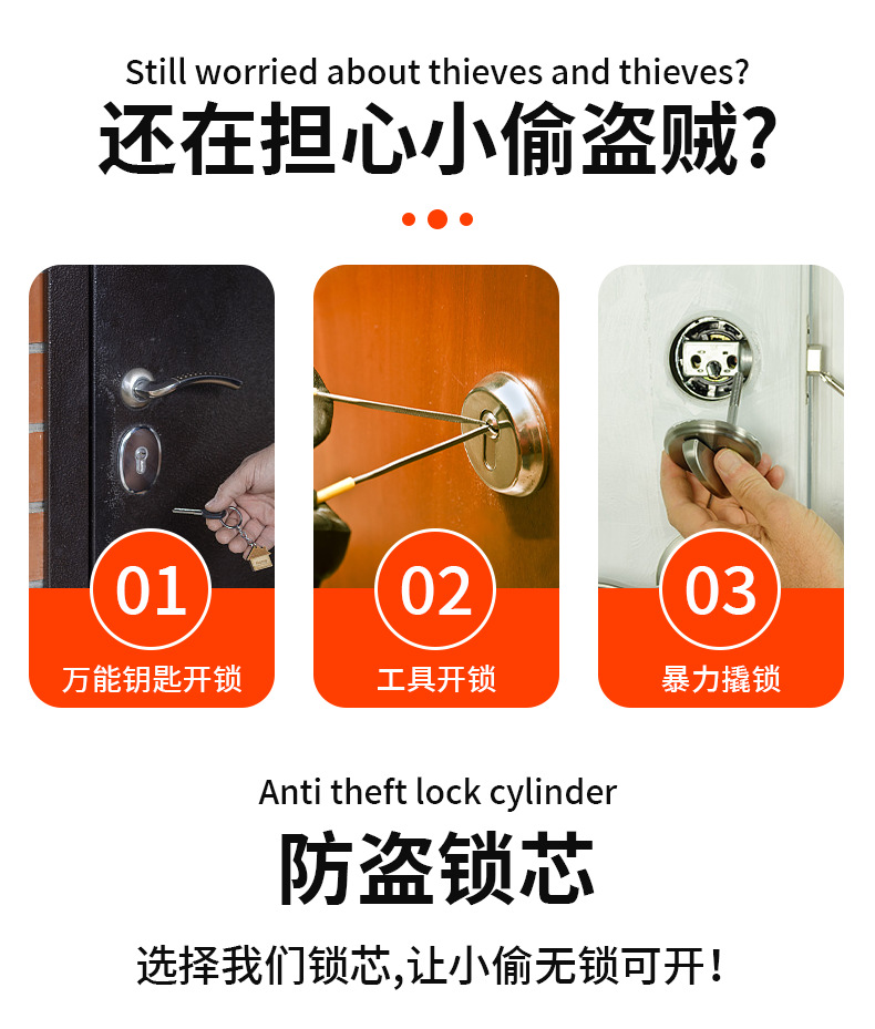 防火门锁芯消防门锁芯管井锁短锁心安全门通道锁芯逃生铜锁芯详情5