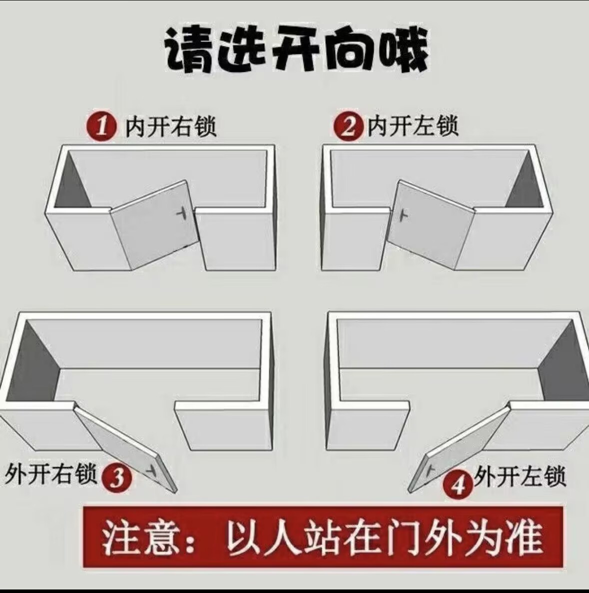 201/304不锈钢防盗门房门出租屋卫生间304不锈钢门详情1