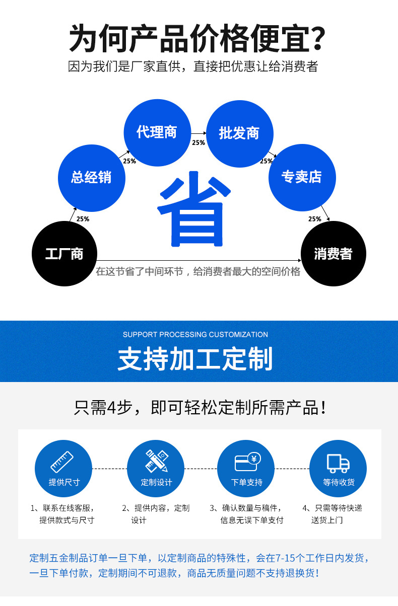跨境现货六角仿铜圆拉手锌合金挂钩家具橱柜门把手详情9