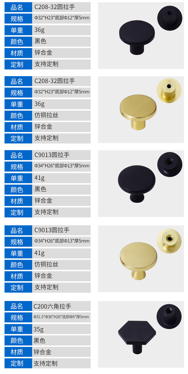 跨境现货六角仿铜圆拉手锌合金挂钩家具橱柜门把手详情4